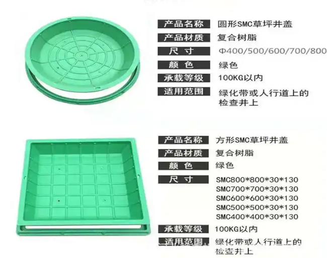 陕西树脂复合种植井盖展示